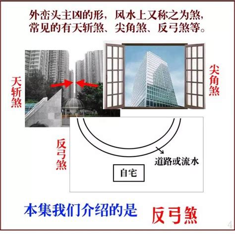 反弓煞 化解|反弓路在风水中是什么？遇到反弓路风水该如何化解？